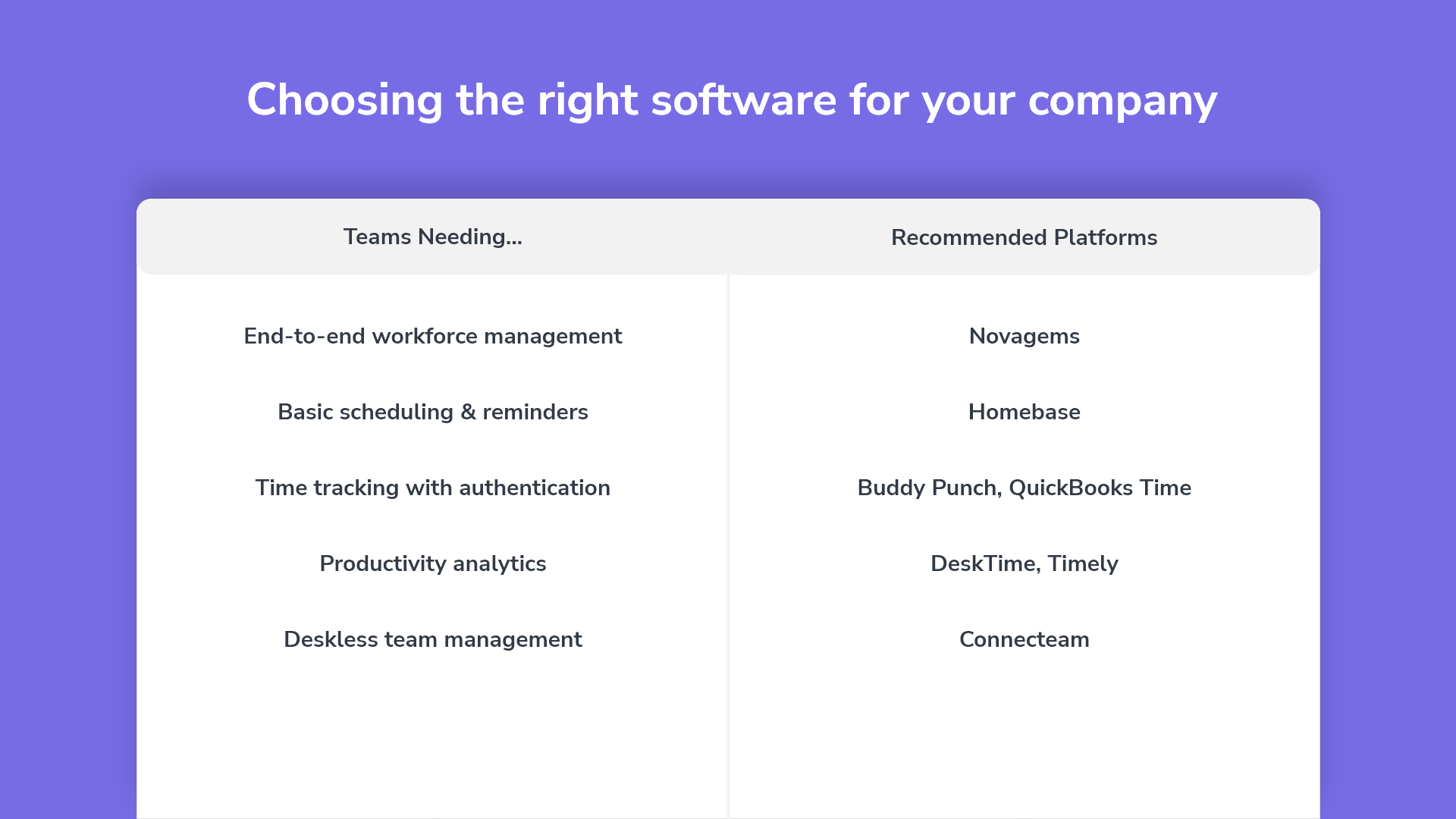 when i work feature list